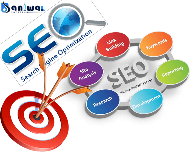 SEO Services Provider India