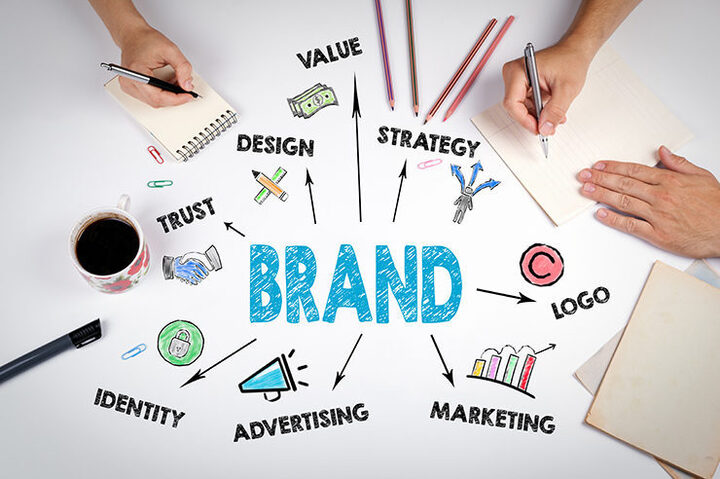 Best Branding Services Company