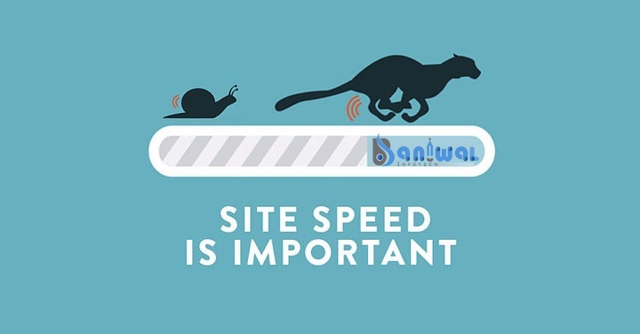 Site Speed