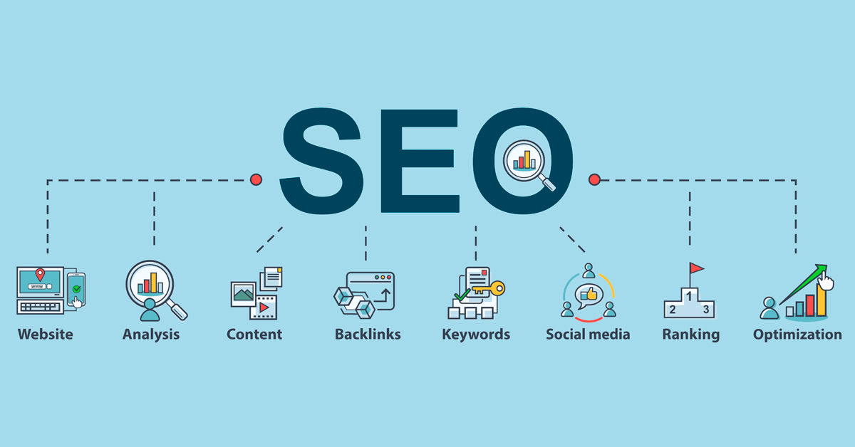 Best SEO Services in India